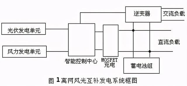 605bf0dc4019d.png 01.png